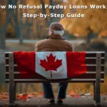 No Refusal Payday Loans 24/7: When Should You Consider Them?